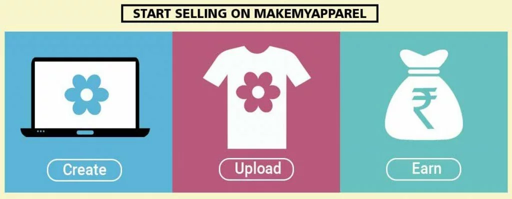 sell designs on tshirts banner